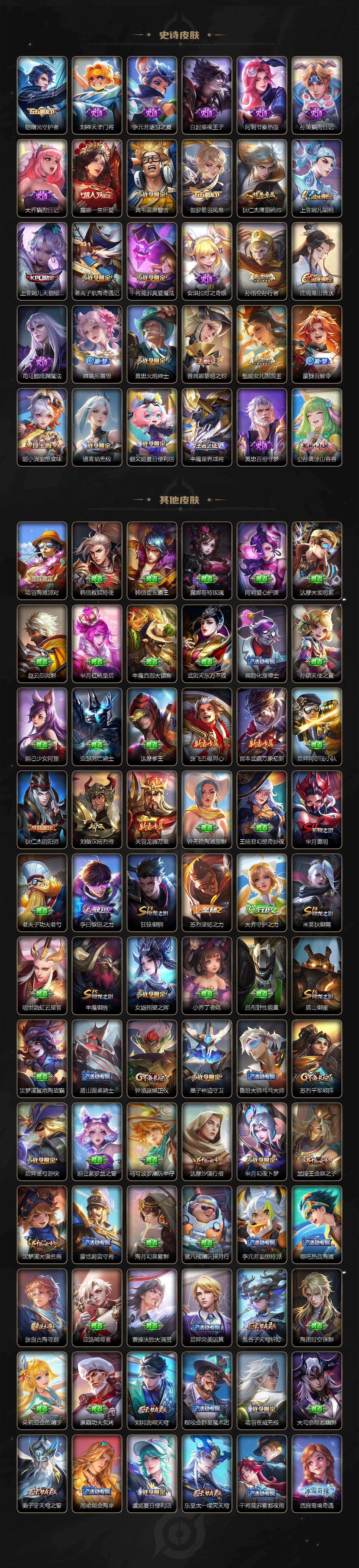 WZCMW3479111王者荣耀账号详情图3