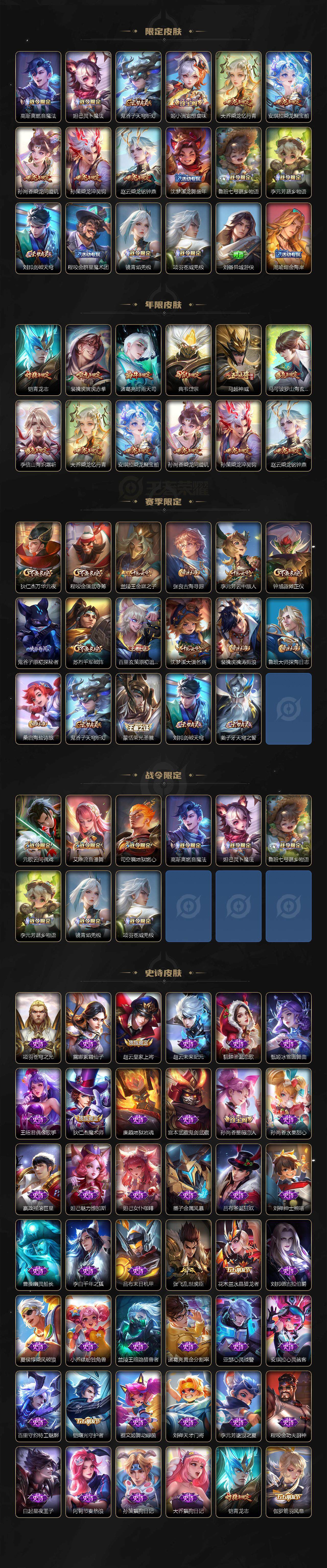 WZLX3481173王者荣耀账号详情图4