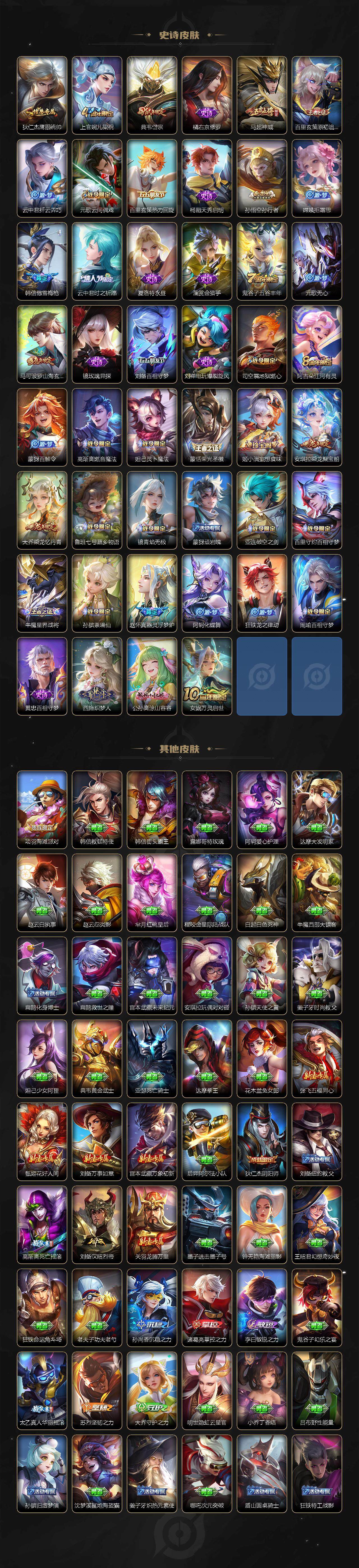 WZLX3481173王者荣耀账号详情图5