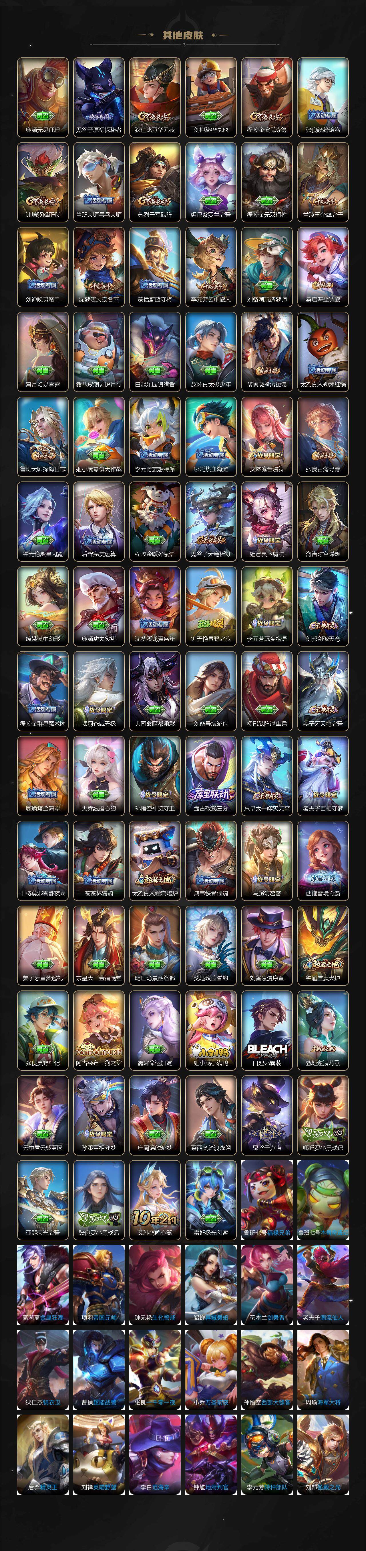 WZLX3481173王者荣耀账号详情图6