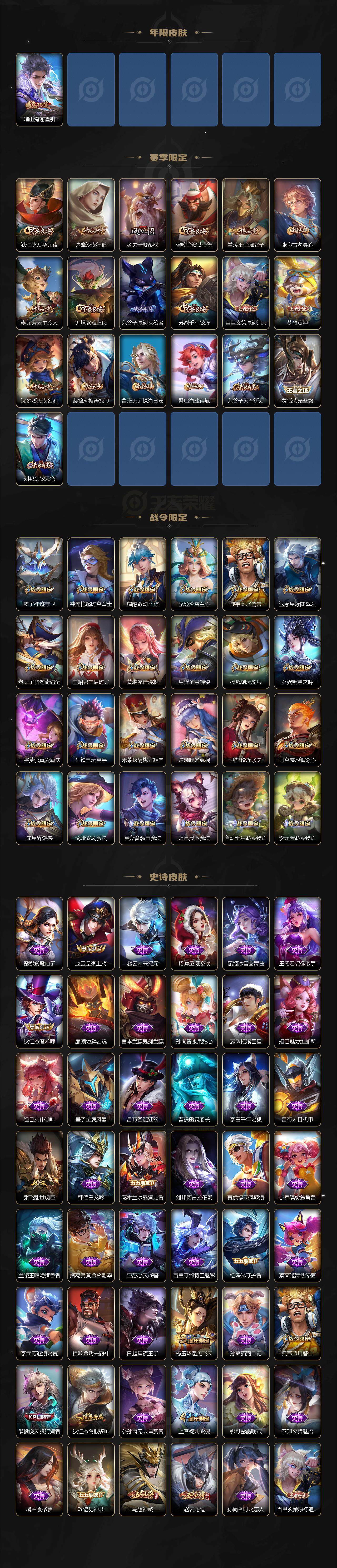 WZ033480091王者荣耀账号详情图3 WZ033480091王者荣耀账号详情图3