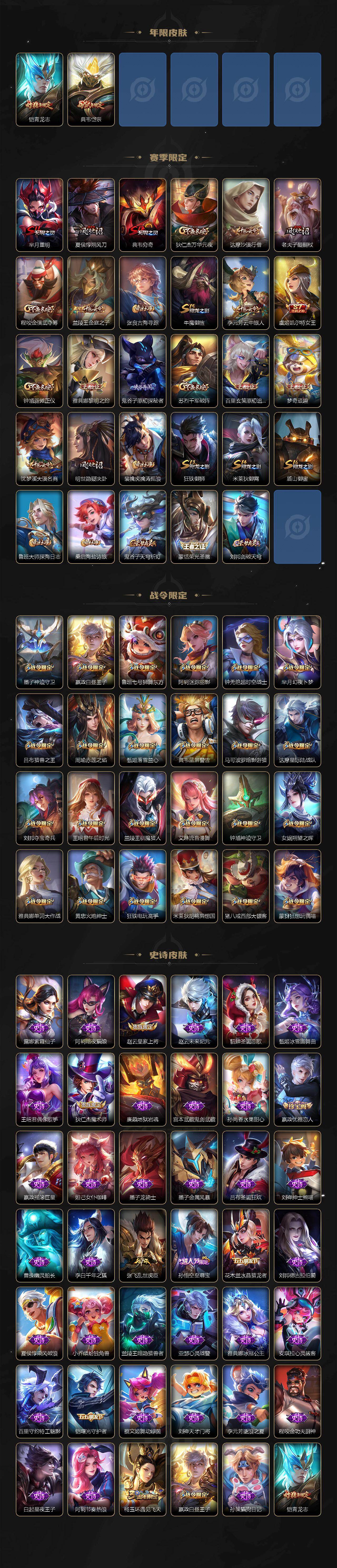 WZCMW4282748王者荣耀账号详情图3