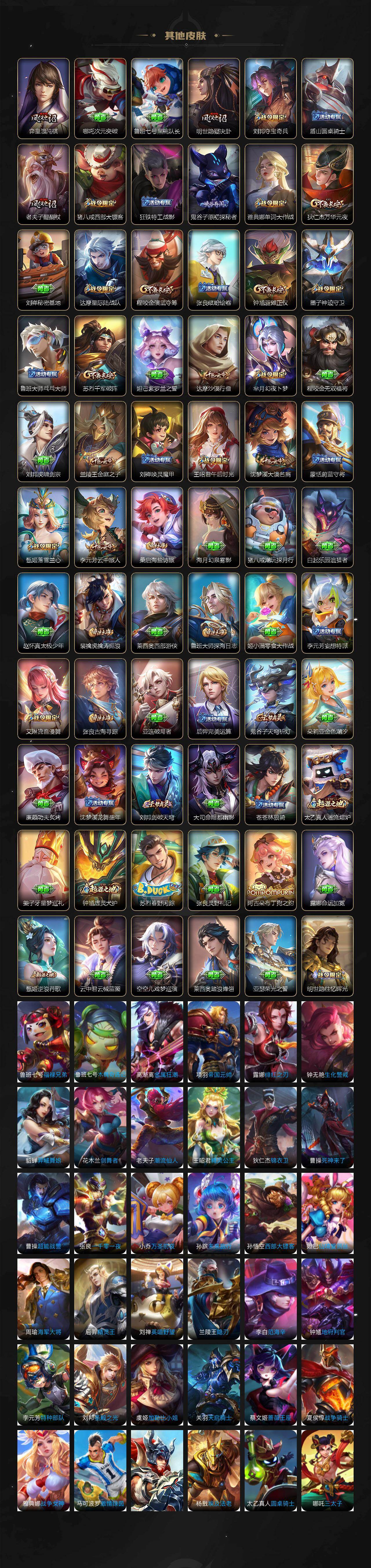 WZCMW4282748王者荣耀账号详情图5