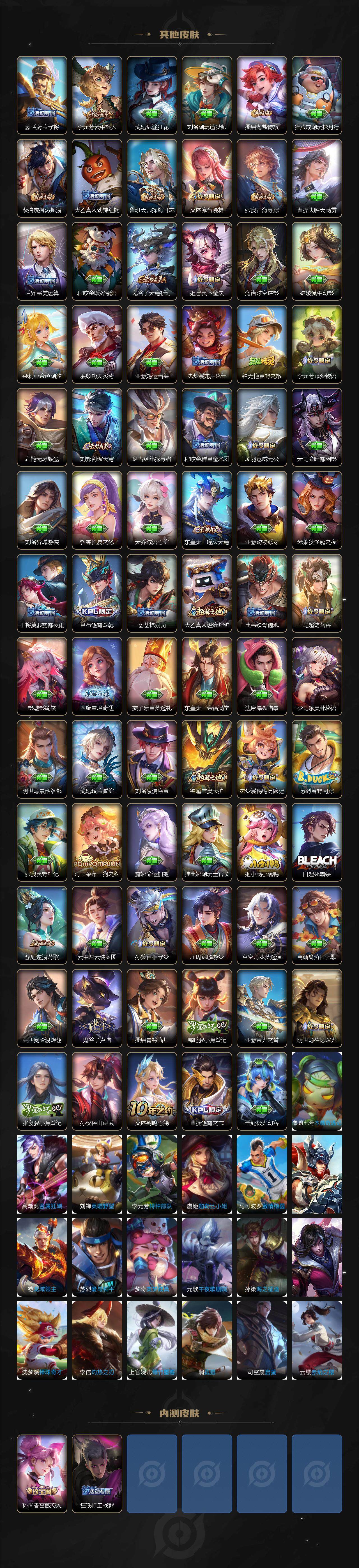 WZ033479914王者荣耀账号详情图4