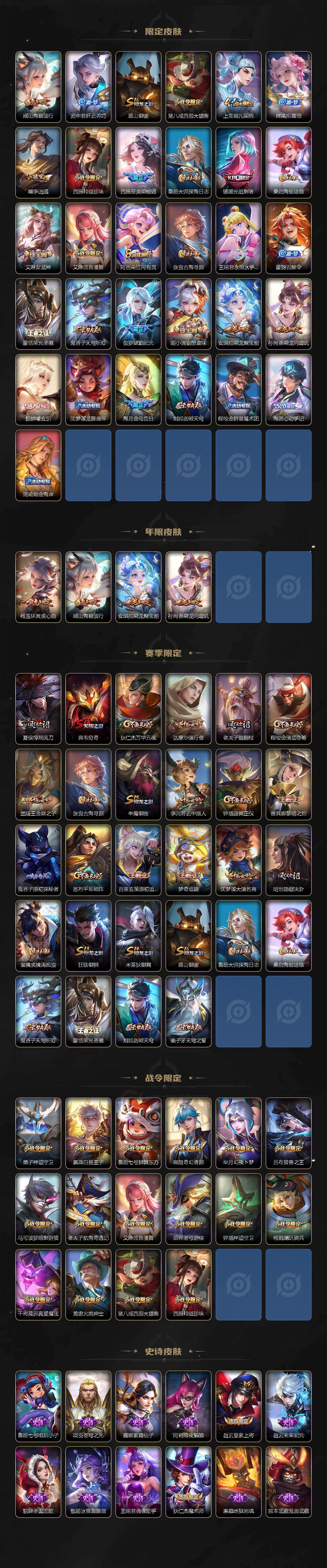 WZCMW496165王者荣耀账号详情图3