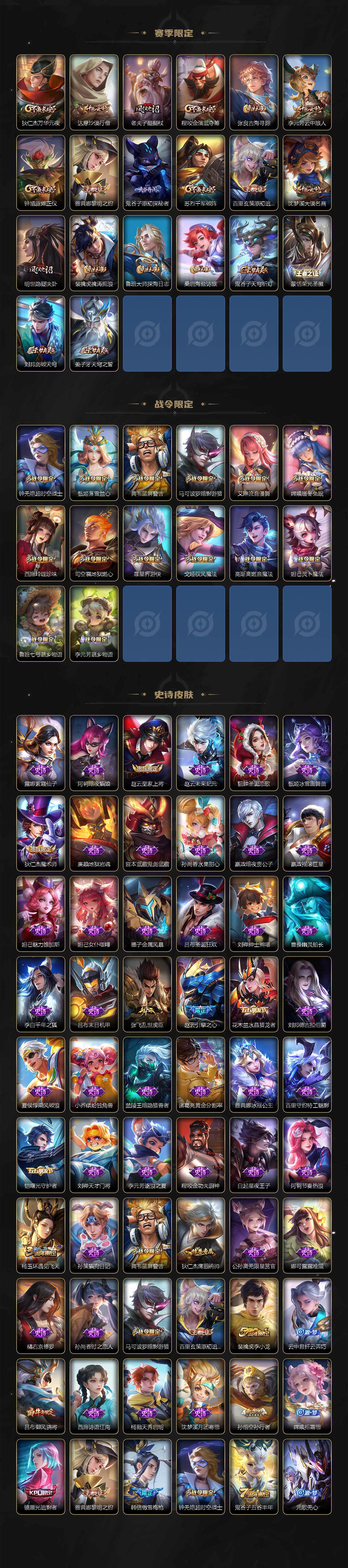 WZ033479931王者荣耀账号详情图3 WZ033479931王者荣耀账号详情图3