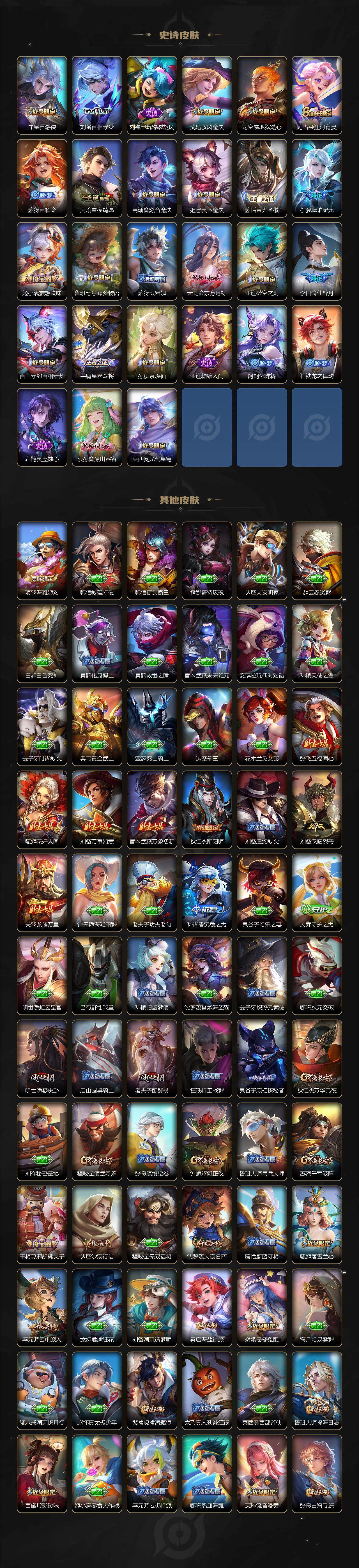 WZ033479931王者荣耀账号详情图4 WZ033479931王者荣耀账号详情图4