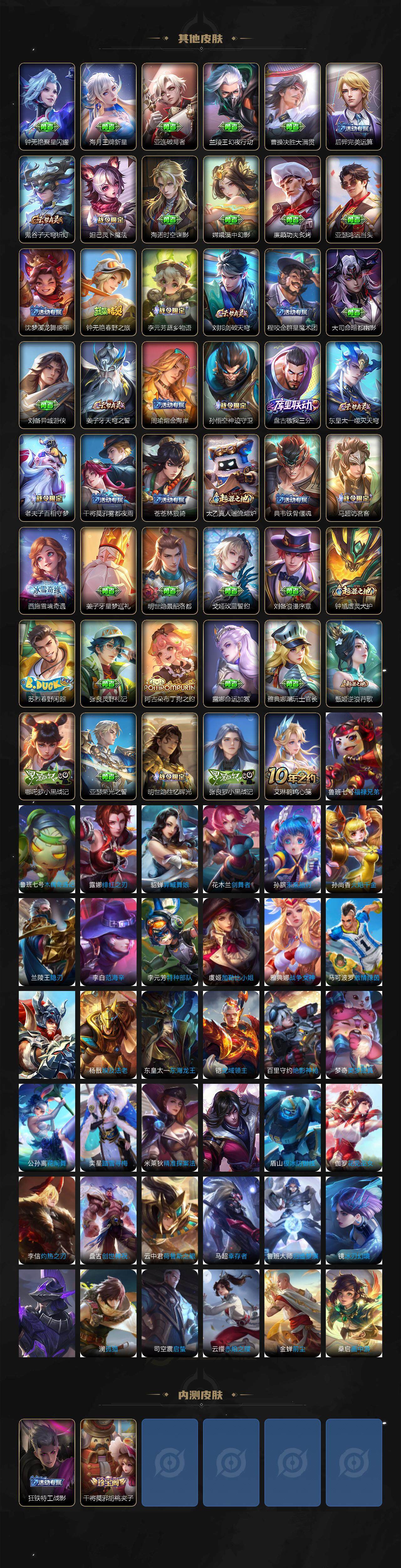 WZ033479931王者荣耀账号详情图5 WZ033479931王者荣耀账号详情图5