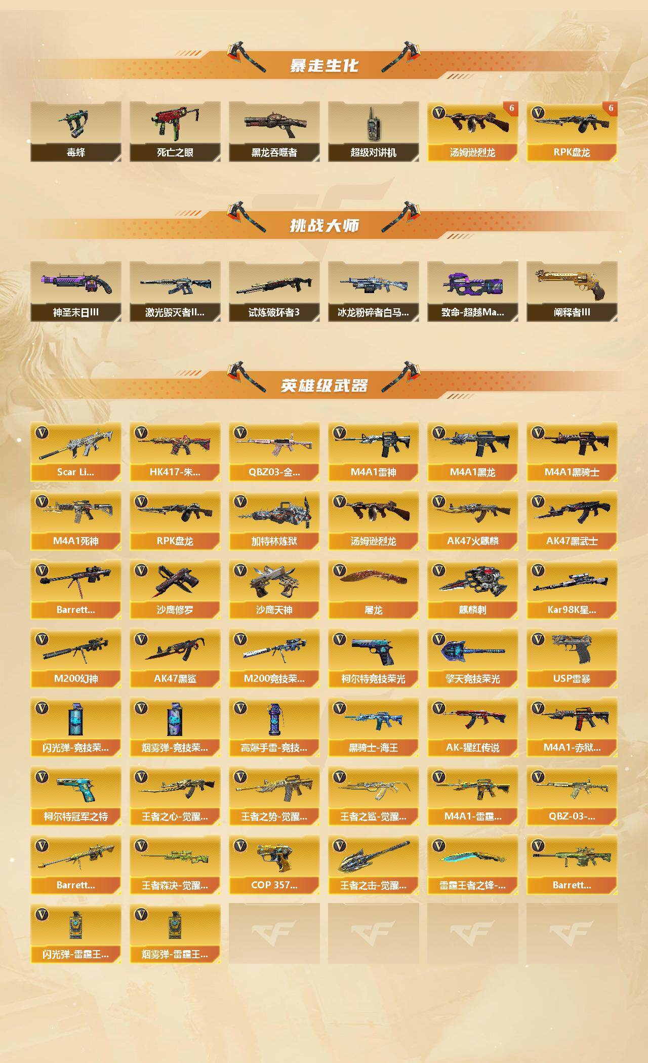 CFCMW422136穿越火线账号详情图3