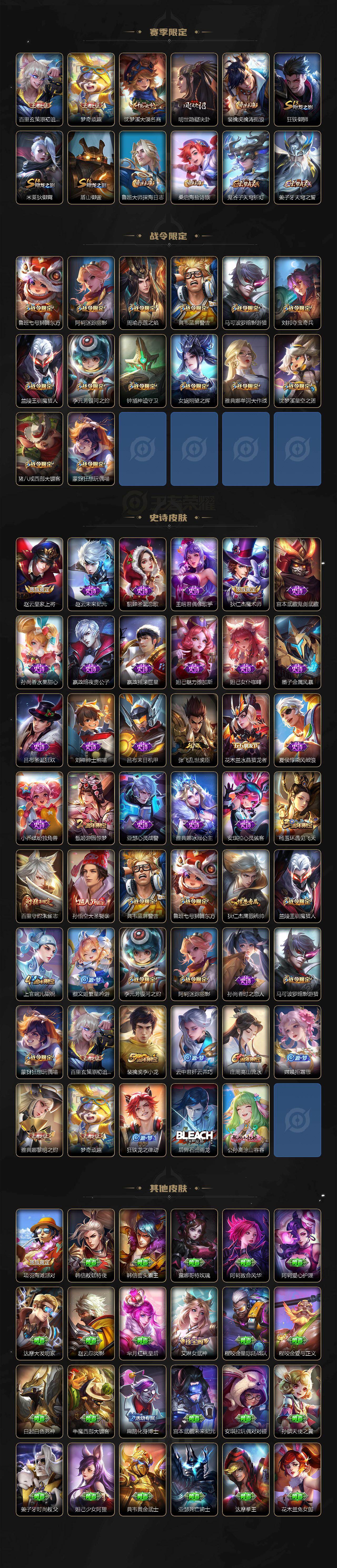 WZLX462971王者荣耀账号详情图4