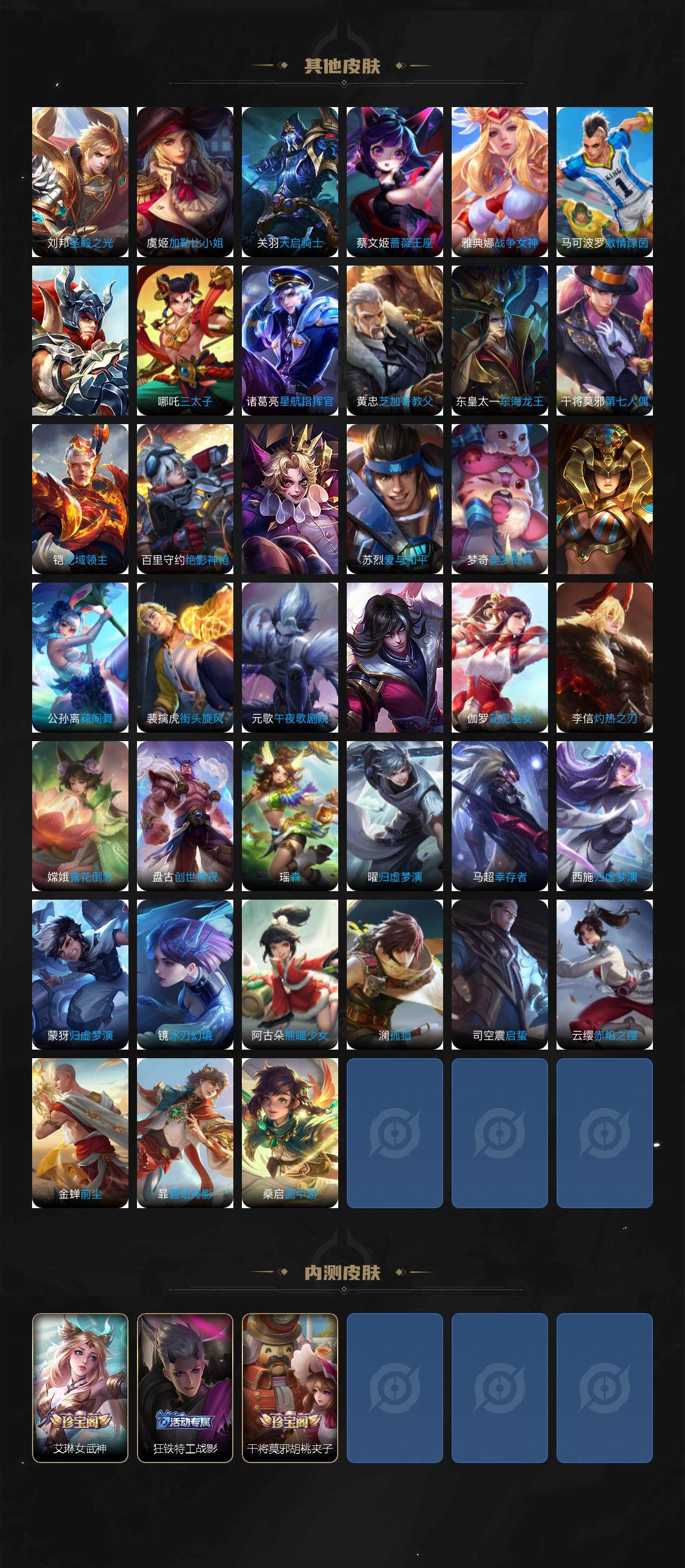 WZLX462971王者荣耀账号详情图6