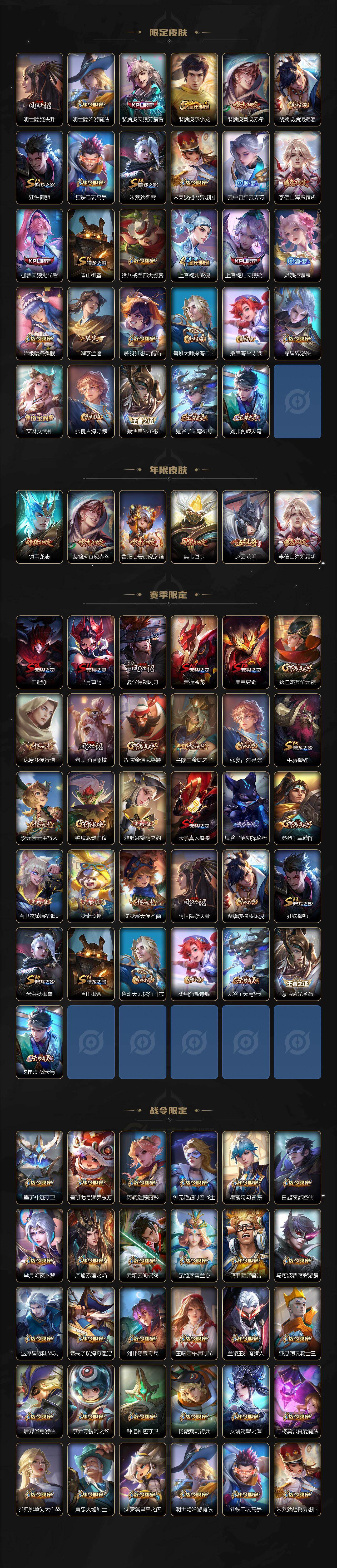 WZCMW4144305王者荣耀账号详情图3