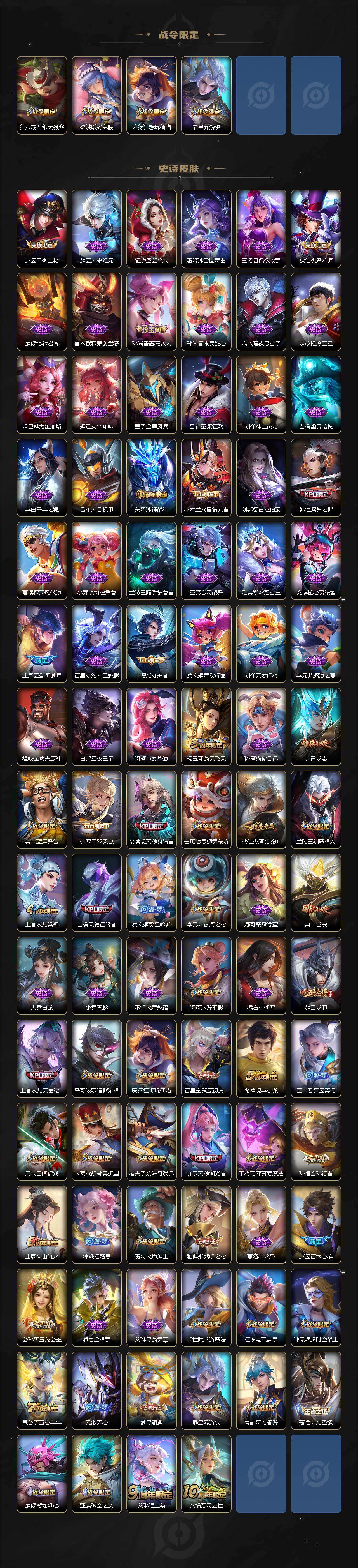 WZCMW4144305王者荣耀账号详情图4