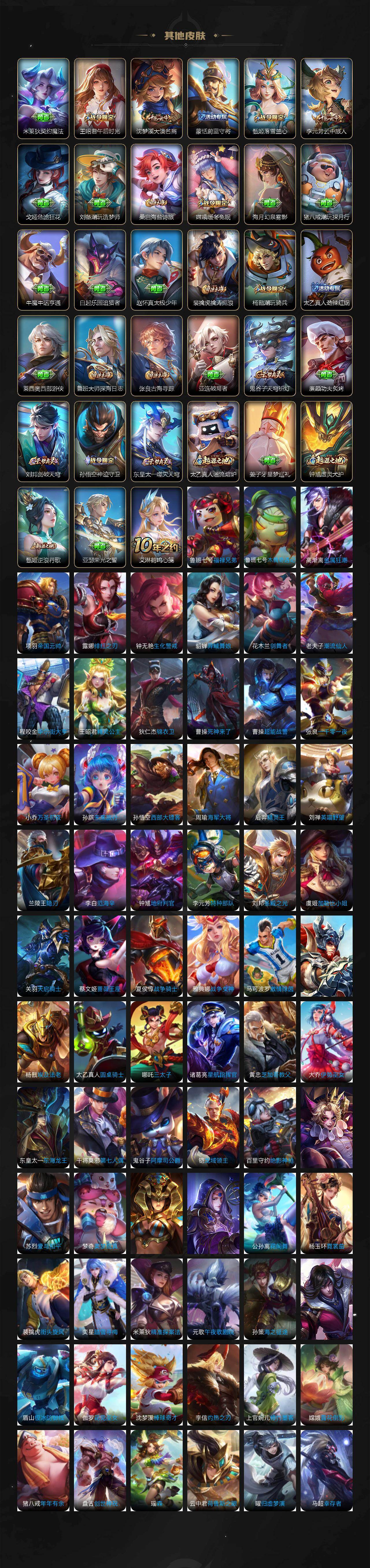 WZCMW4144305王者荣耀账号详情图6