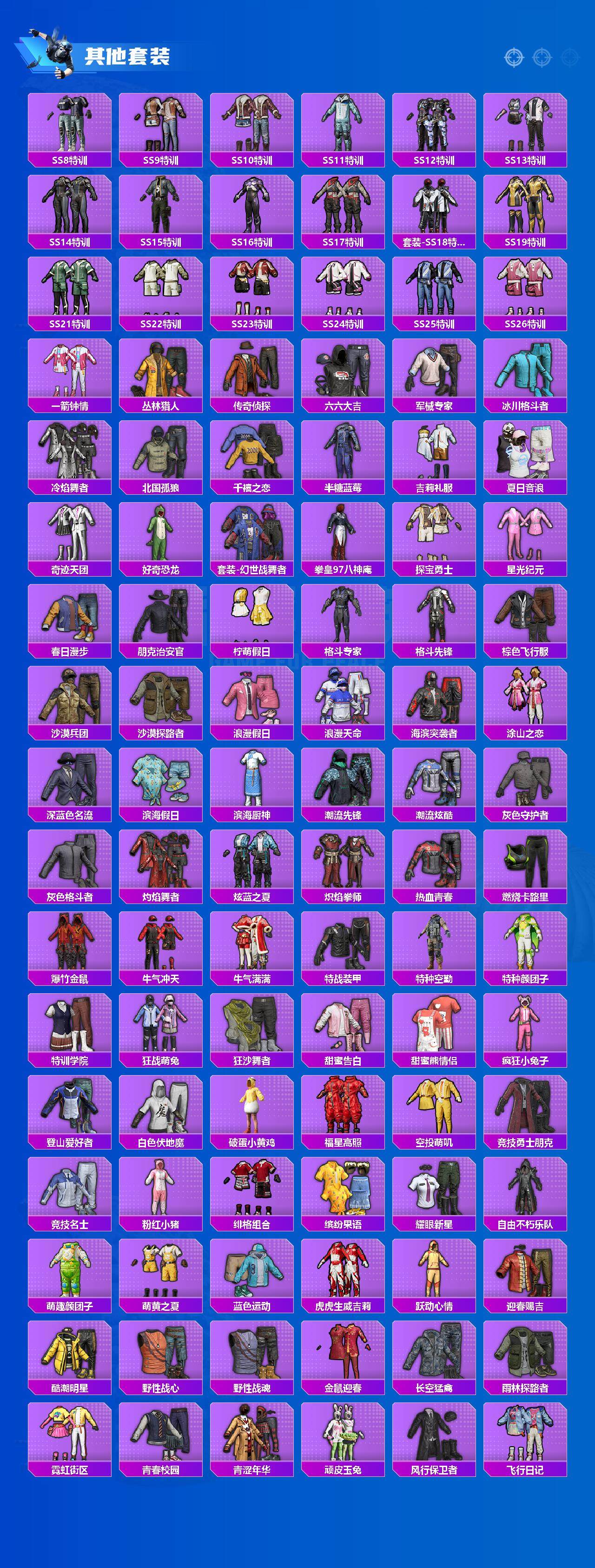 HPCMW3452893和平精英账号详情图5 HPCMW3452893和平精英账号详情图5