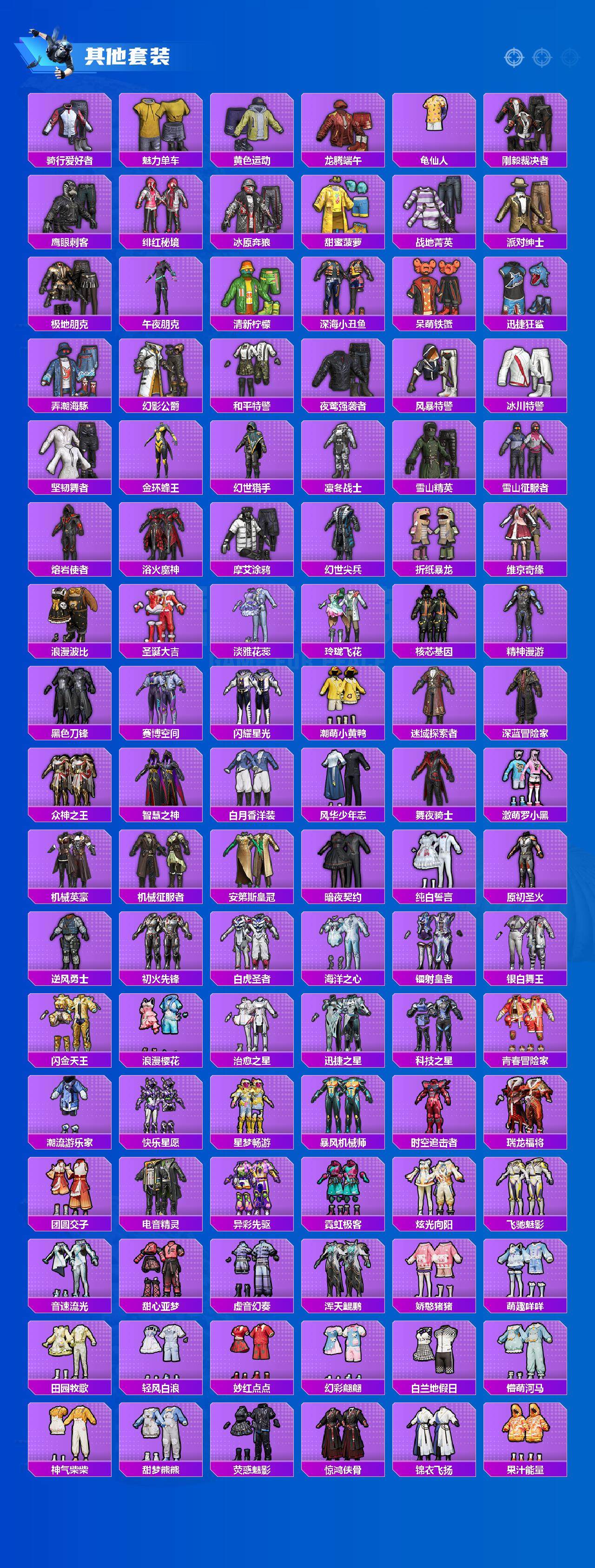 HPCMW3452893和平精英账号详情图6 HPCMW3452893和平精英账号详情图6