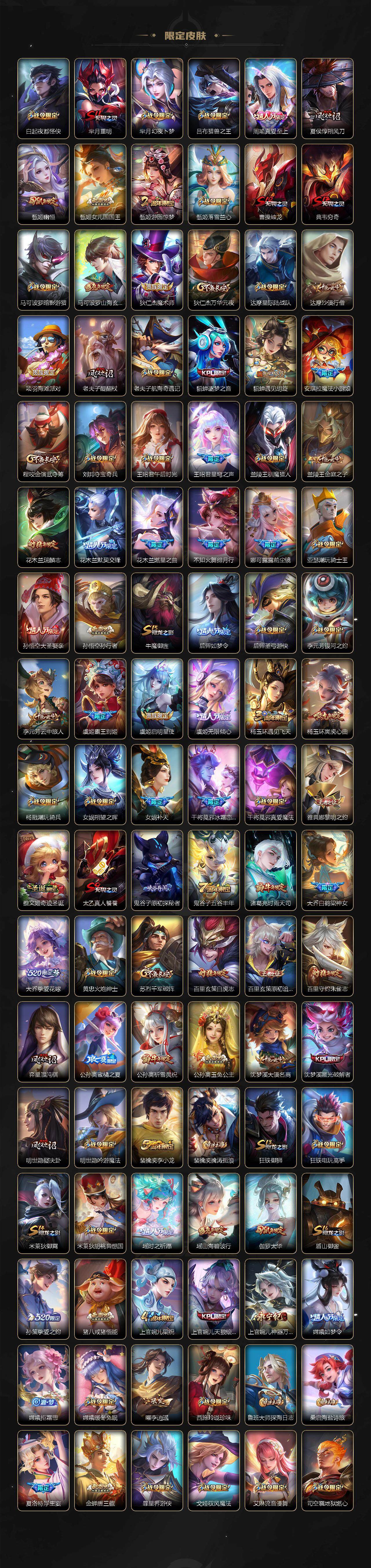 WZCMW3477200王者荣耀账号详情图4