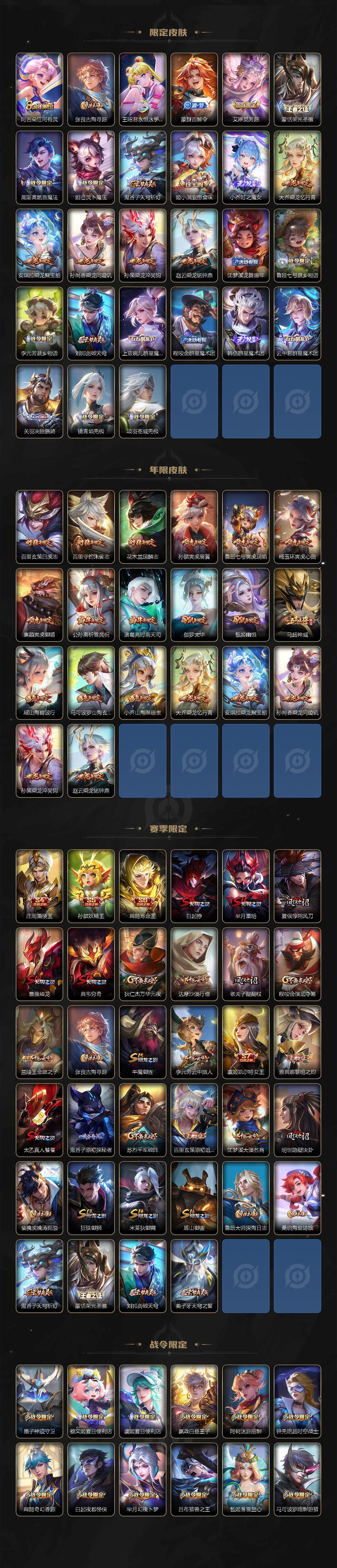 WZCMW3477200王者荣耀账号详情图5