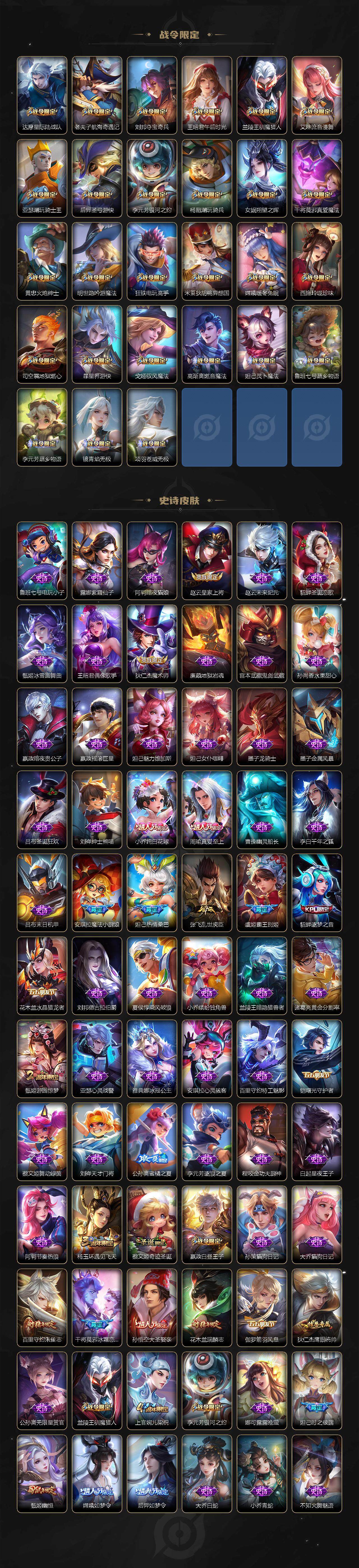 WZCMW3477200王者荣耀账号详情图6