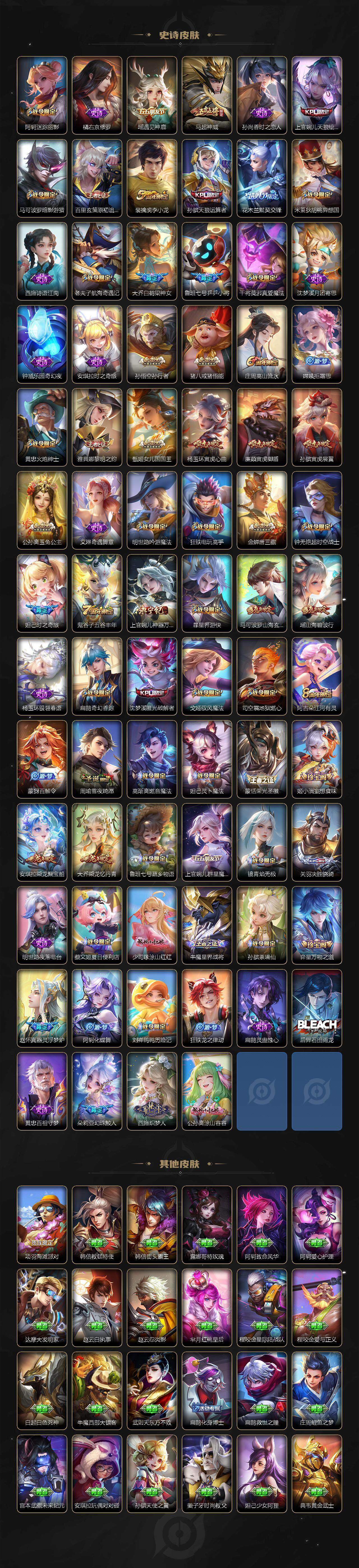 WZCMW3477200王者荣耀账号详情图7