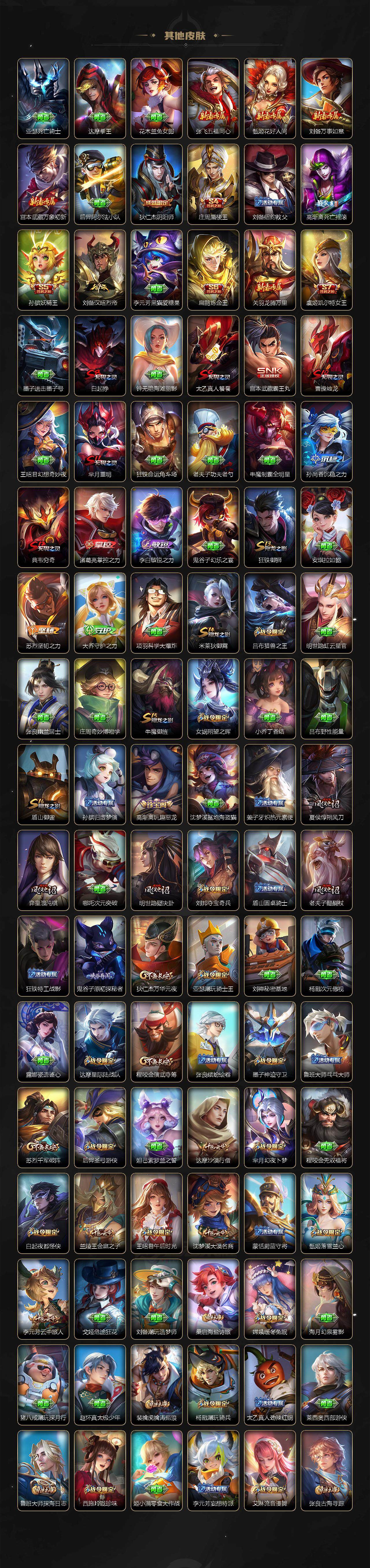 WZCMW3477200王者荣耀账号详情图8