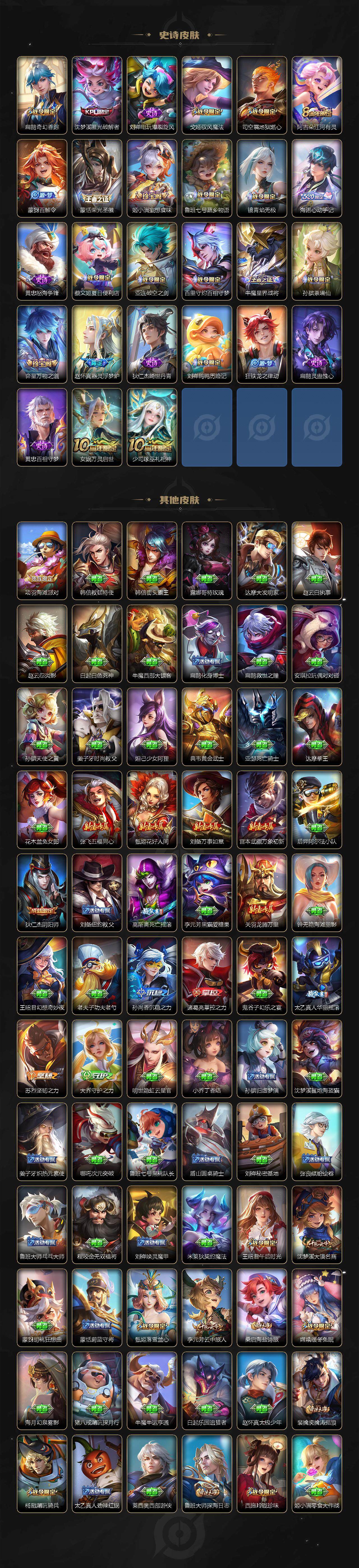 WZJZ46927王者荣耀账号详情图4