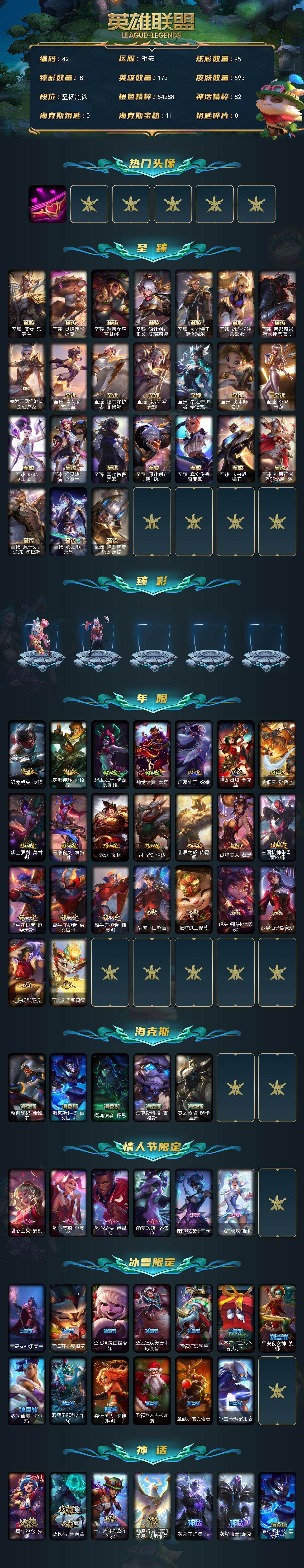 LOLCMW49568英雄联盟账号详情图2