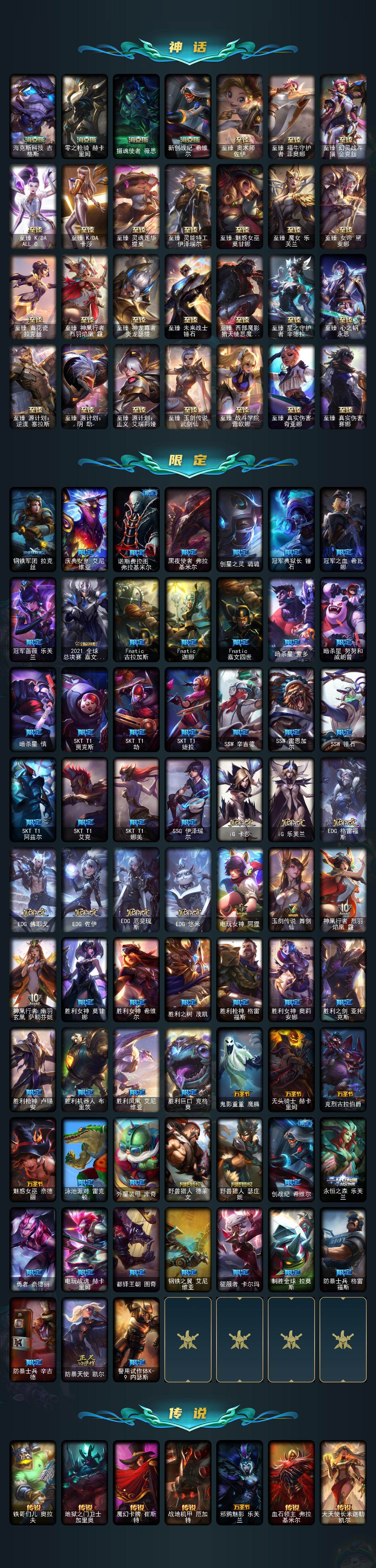 LOLCMW49568英雄联盟账号详情图3