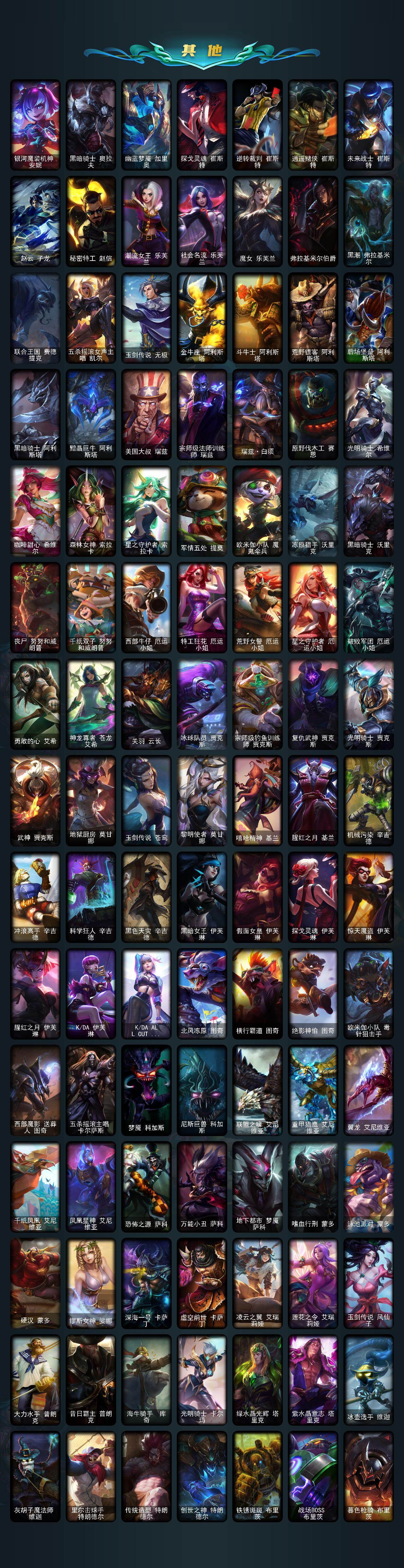 LOLCMW49568英雄联盟账号详情图6