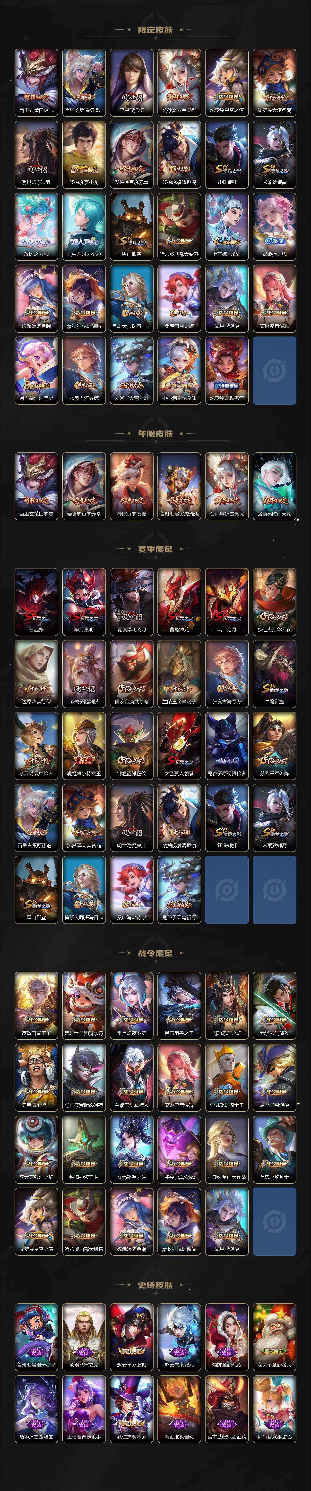 WZLX464246王者荣耀账号详情图3