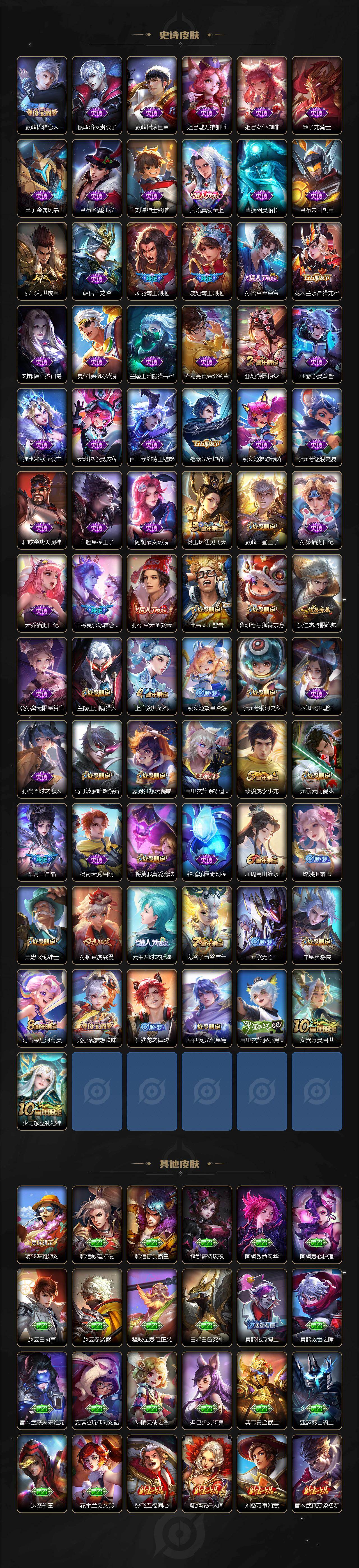 WZLX464246王者荣耀账号详情图4