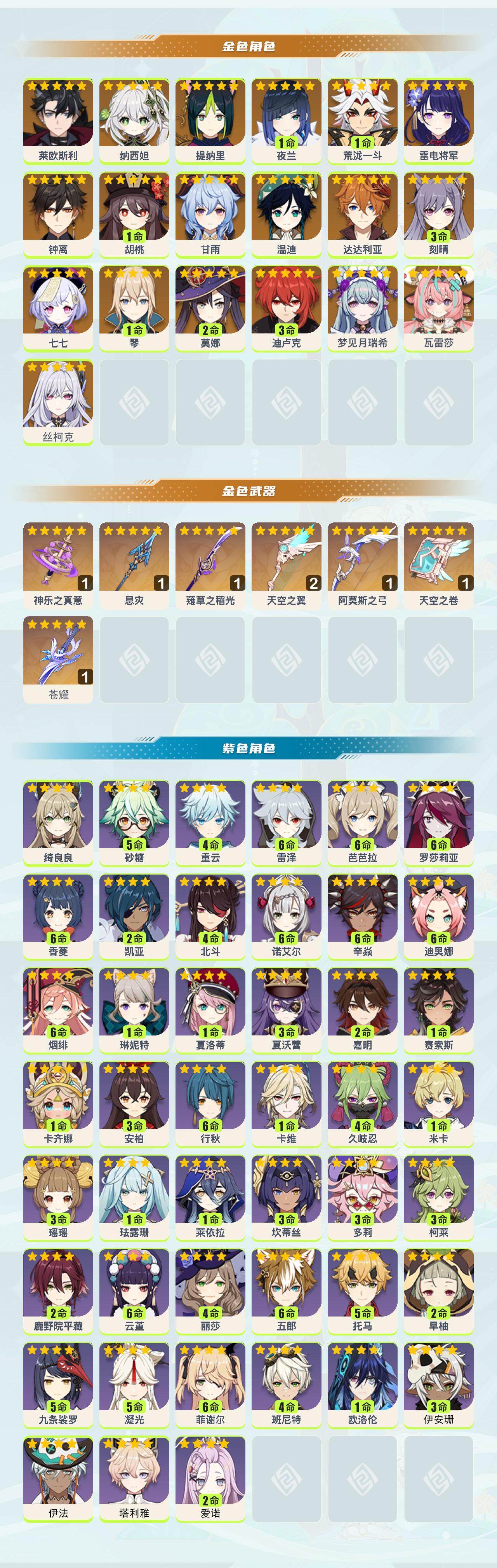 YSEY317182原神账号详情图3