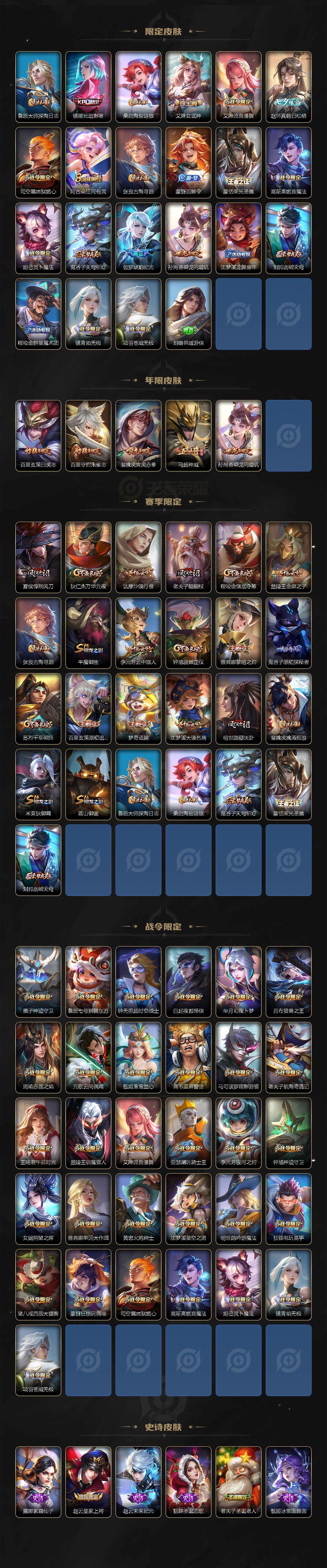 WZQM3477553王者荣耀账号详情图5 WZQM3477553王者荣耀账号详情图5