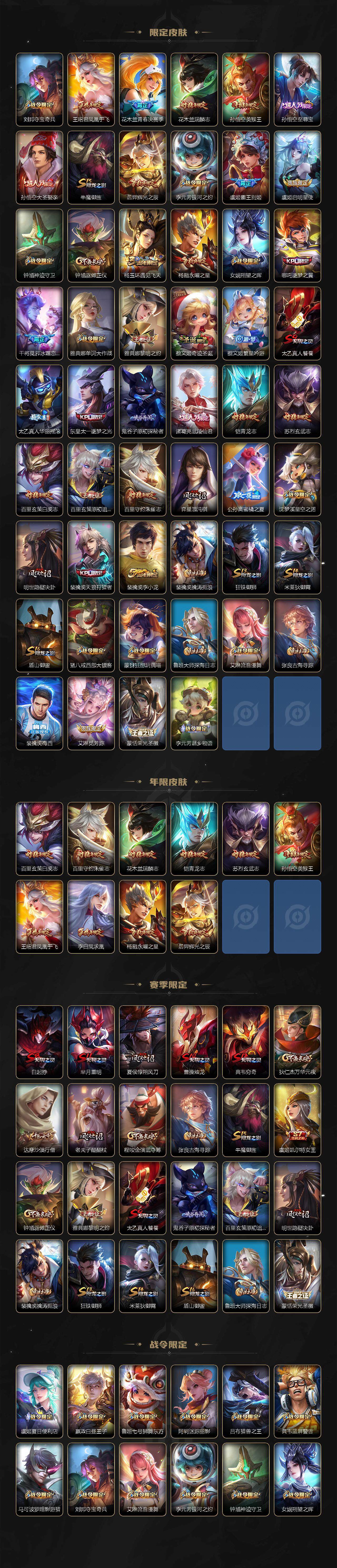 WZ033479819王者荣耀账号详情图3