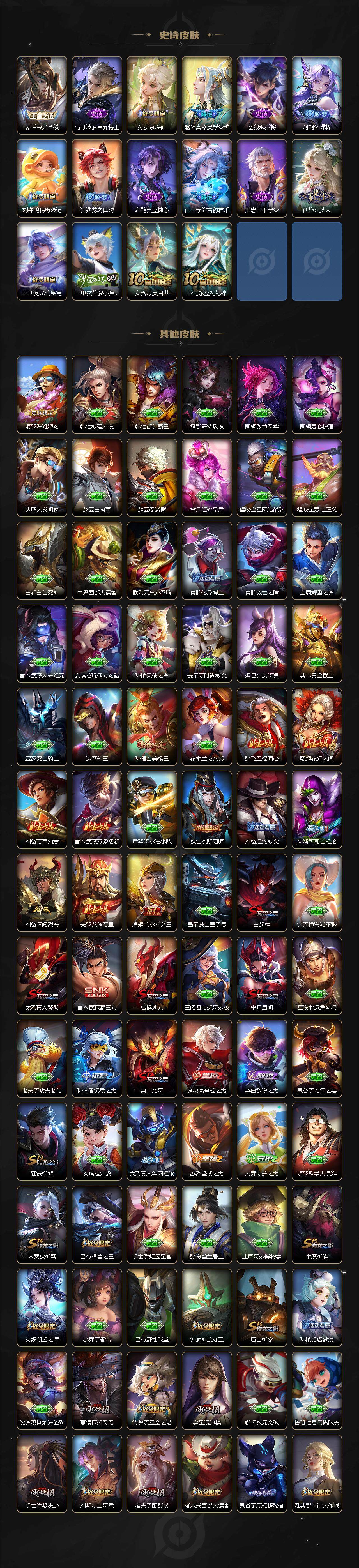 WZ033479819王者荣耀账号详情图5