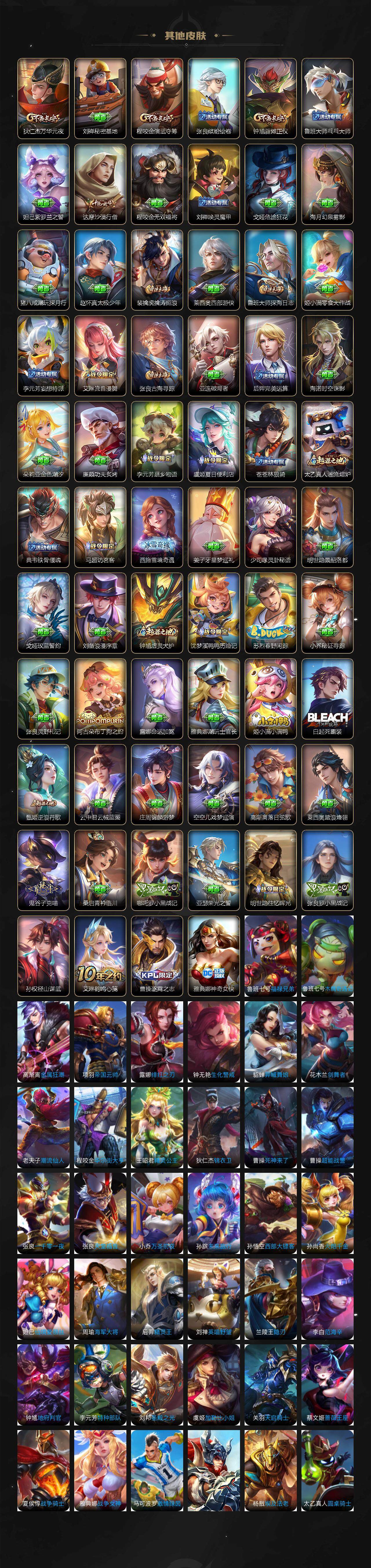 WZ033479819王者荣耀账号详情图6