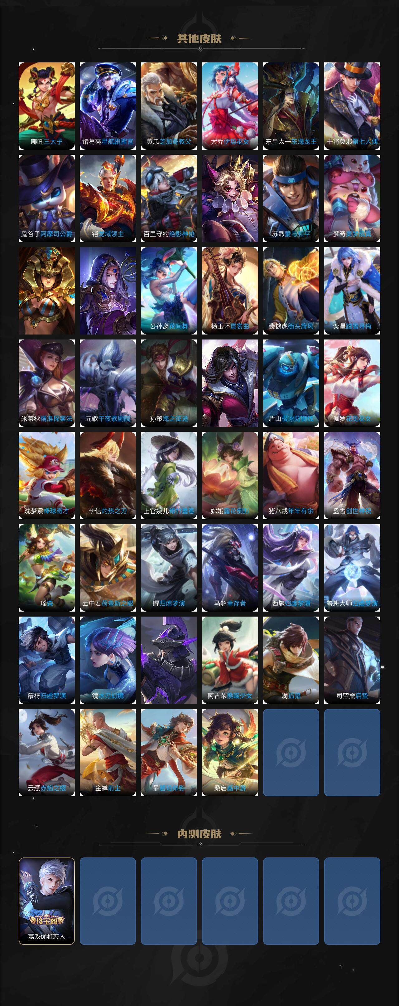 WZ033479819王者荣耀账号详情图7