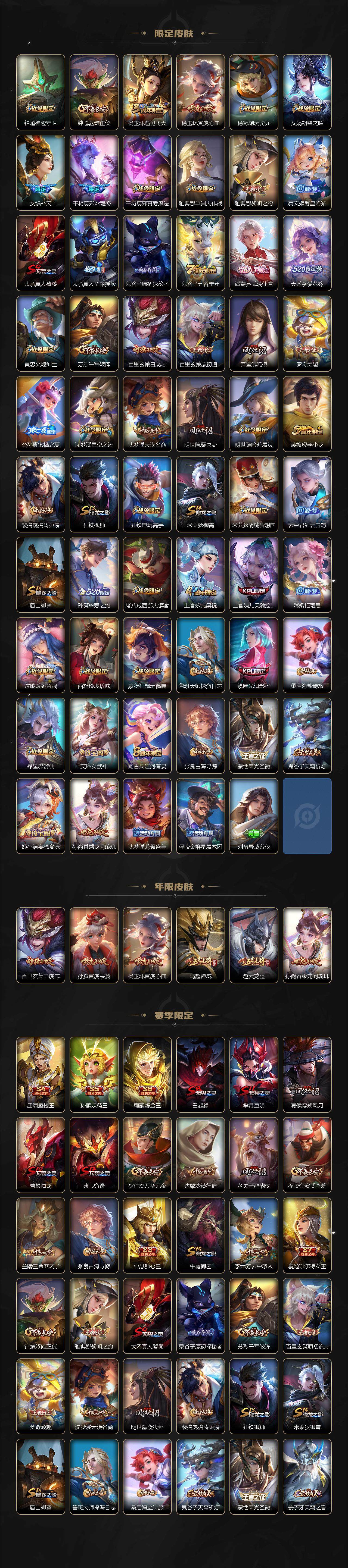 WZ033479832王者荣耀账号详情图3