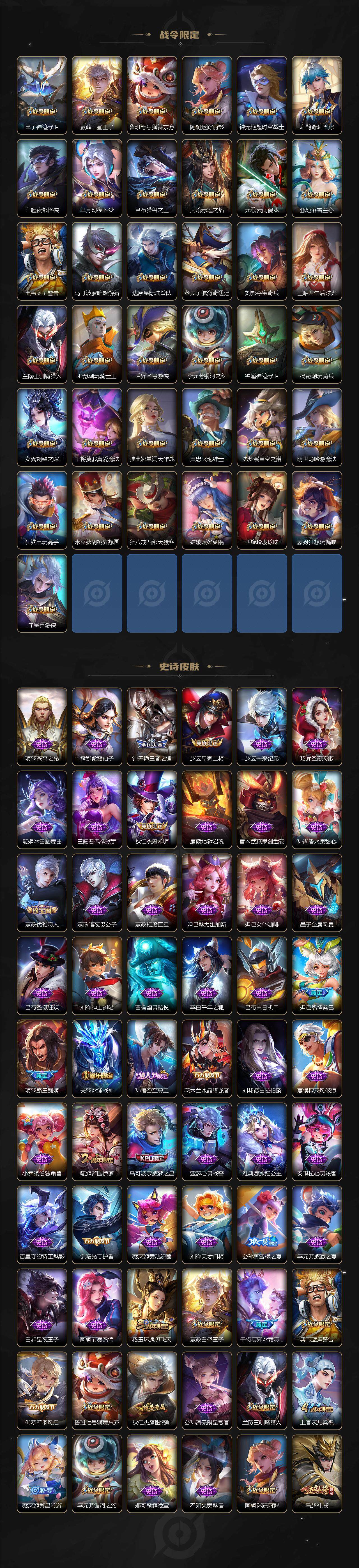 WZ033479832王者荣耀账号详情图4