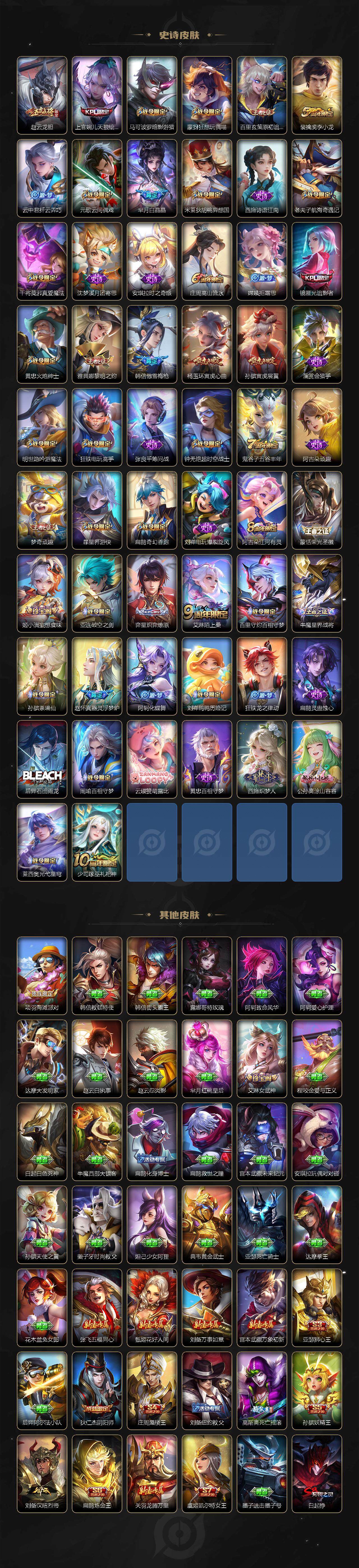 WZ033479832王者荣耀账号详情图5