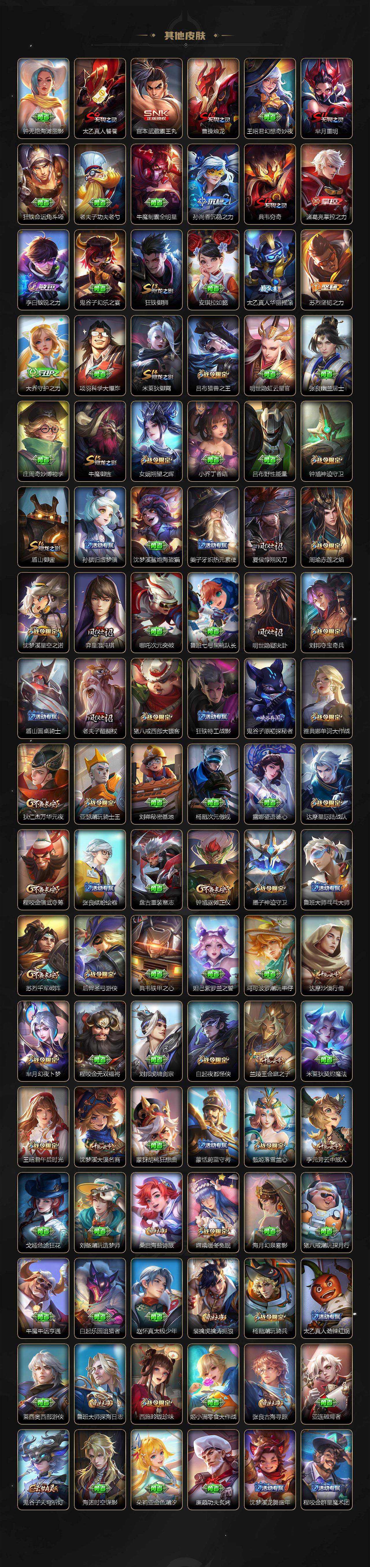 WZ033479832王者荣耀账号详情图6