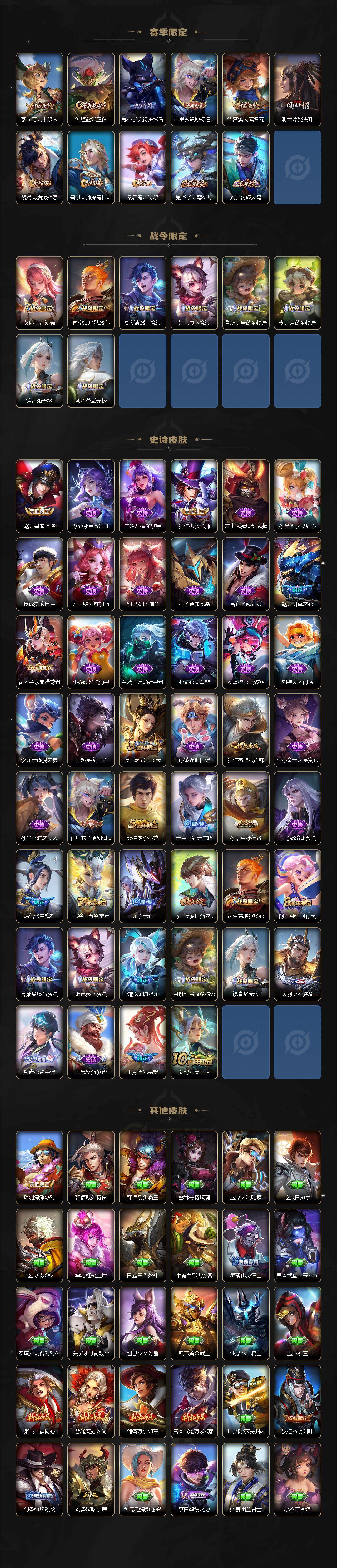 WZ033480021王者荣耀账号详情图3