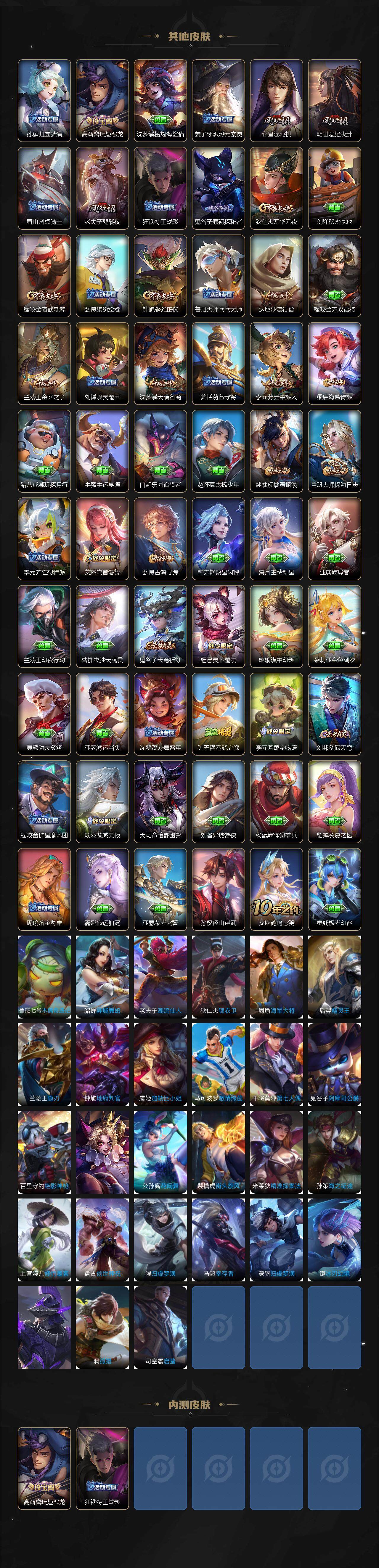 WZ033480021王者荣耀账号详情图4