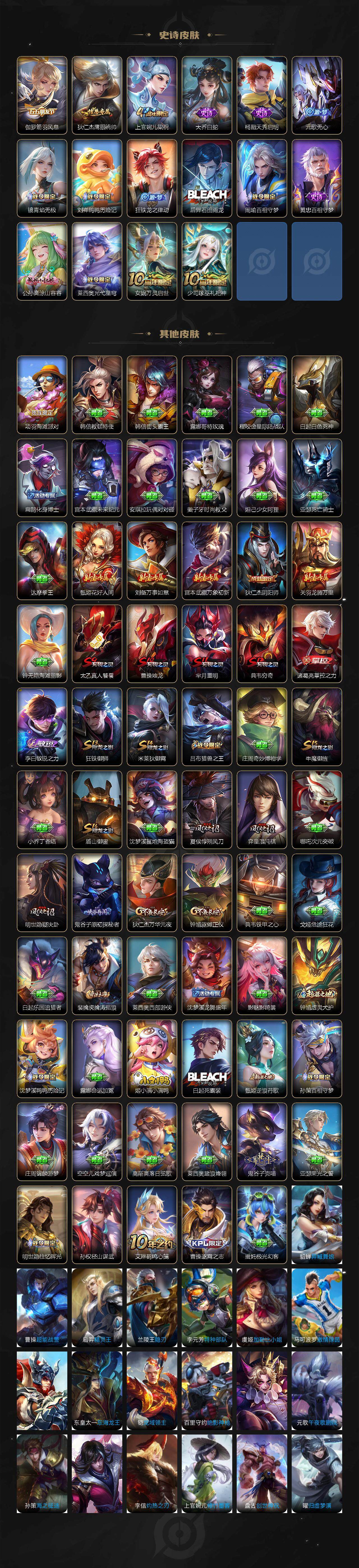 WZCMW3477308王者荣耀账号详情图3