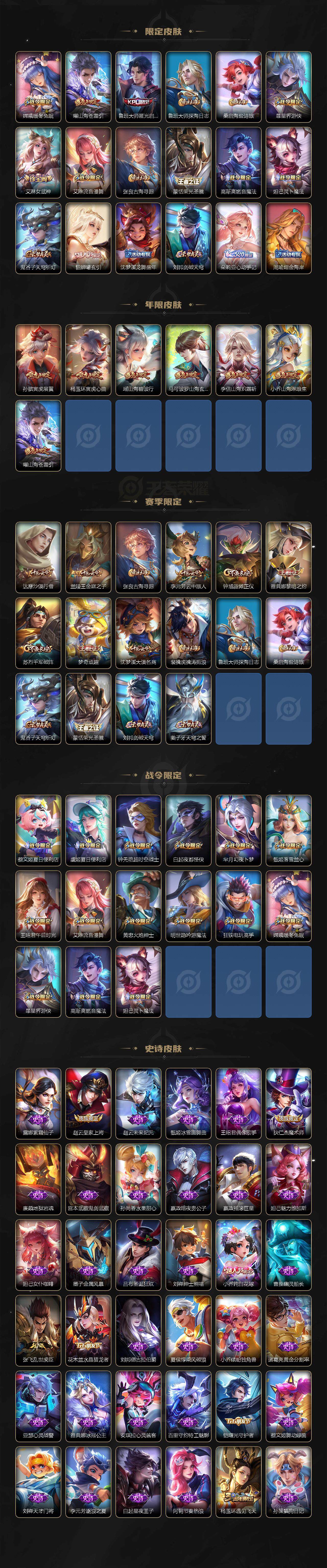 WZCMW3477321王者荣耀账号详情图3