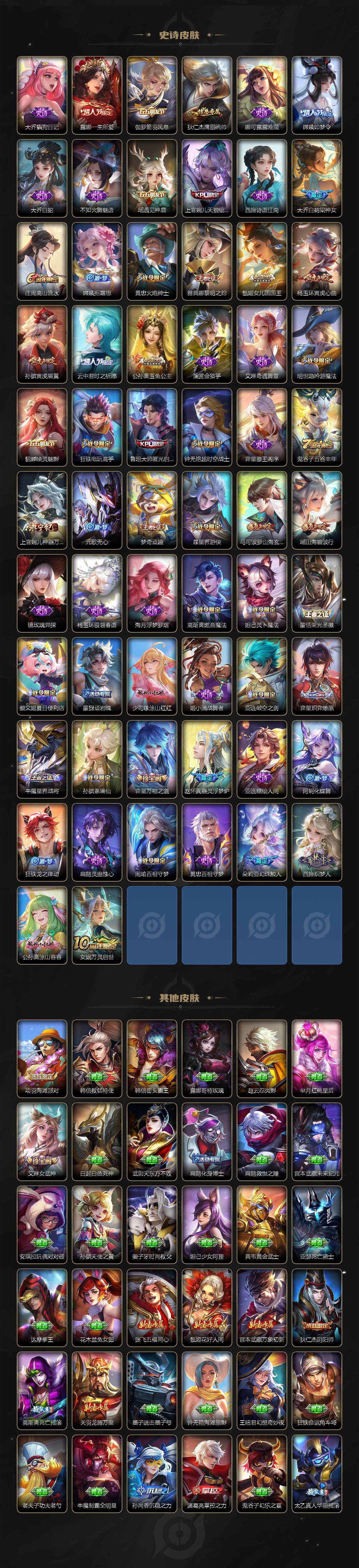 WZCMW3477321王者荣耀账号详情图4