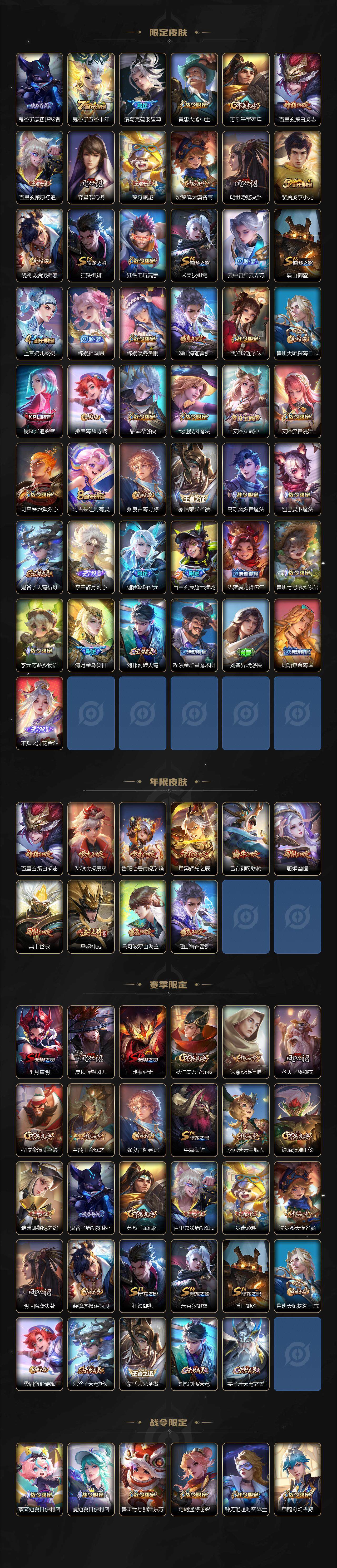 WZCMW3477430王者荣耀账号详情图3