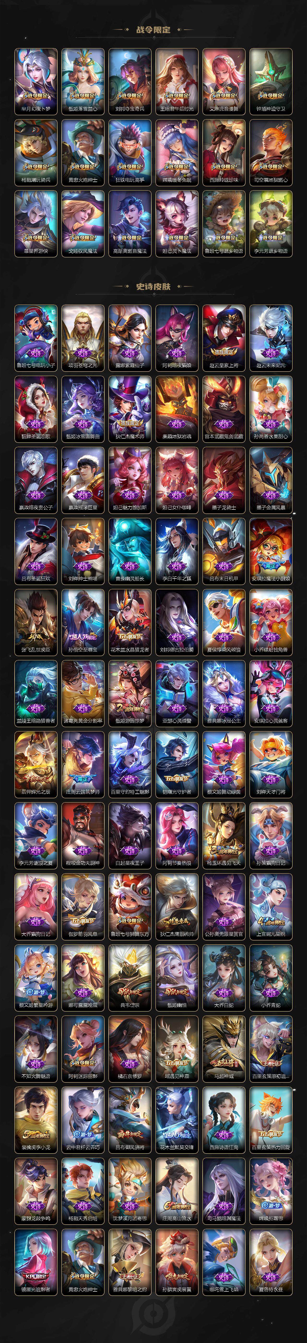 WZCMW3477430王者荣耀账号详情图4