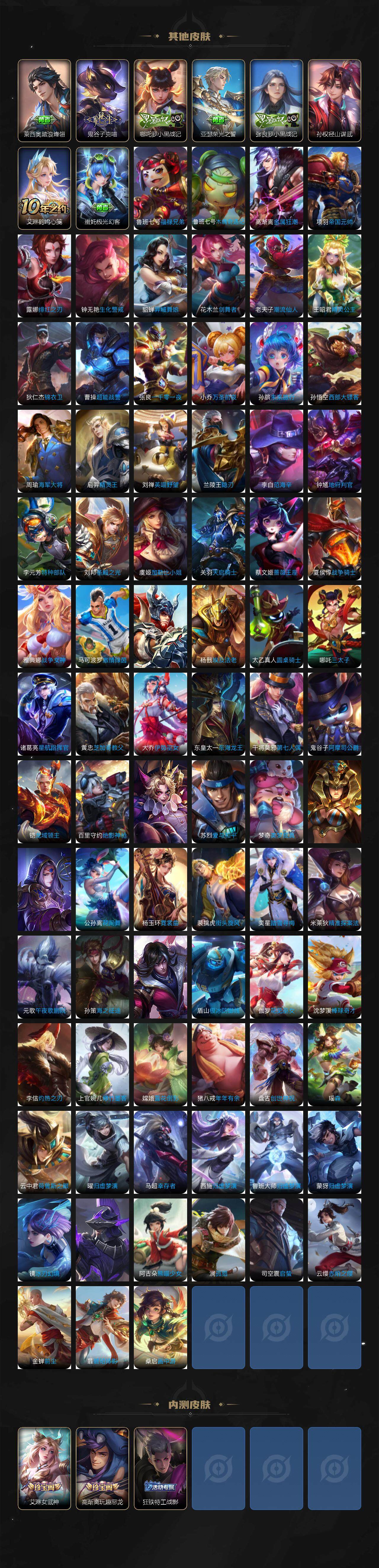 WZCMW3477430王者荣耀账号详情图7