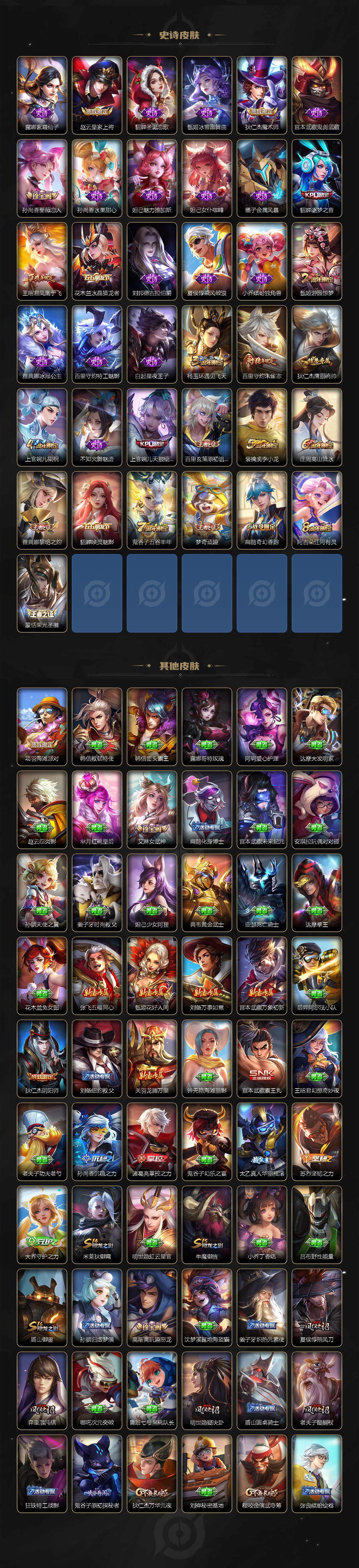 WZQM46955王者荣耀账号详情图4